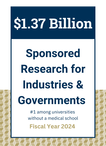 $1.37 billion in sponsored research